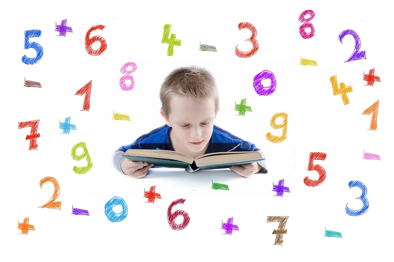 איך ללמוד את לוח הכפל בעל פה?